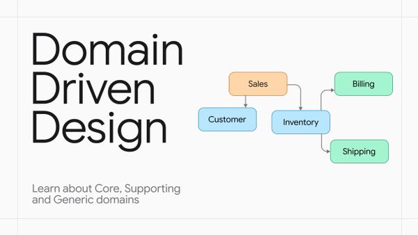 Domain-Driven Design: Core, Supporting & Generic Subdomains