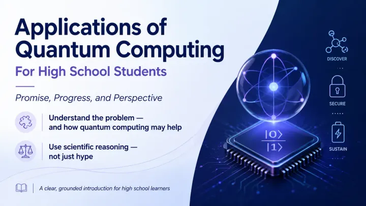Applications of Quantum Computing: Promise, Progress, and Perspective