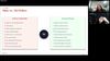 Understand How Fragments Surpass Snippets in the New Email Designer 🇺🇸