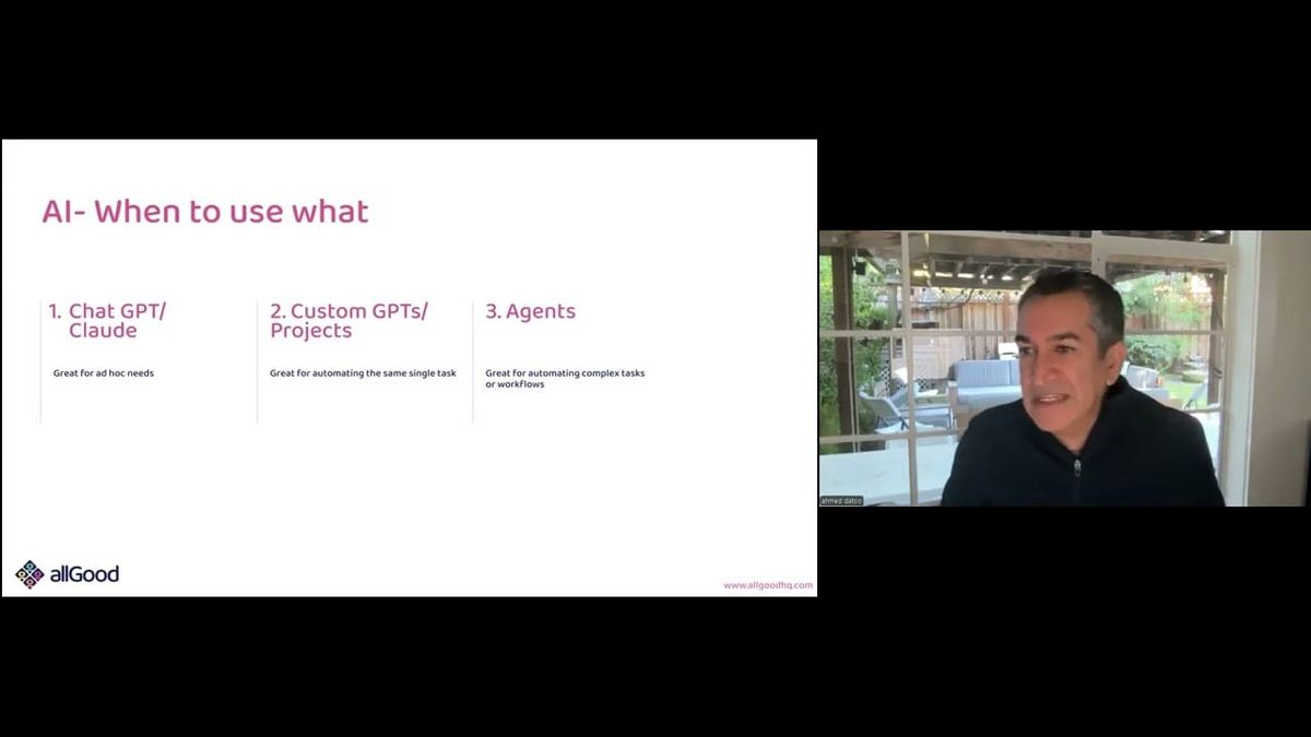 A Practical Framework for Choosing Between Ad Hoc AI, Custom GPTs, and Agents in Marketing Ops