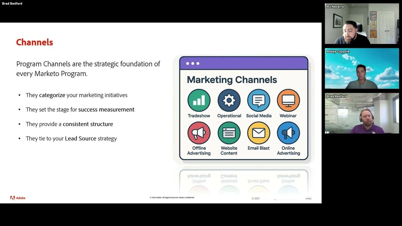 Foundations of Marketo Engage: Programs, Campaigns & Beyond — Key Takeaways