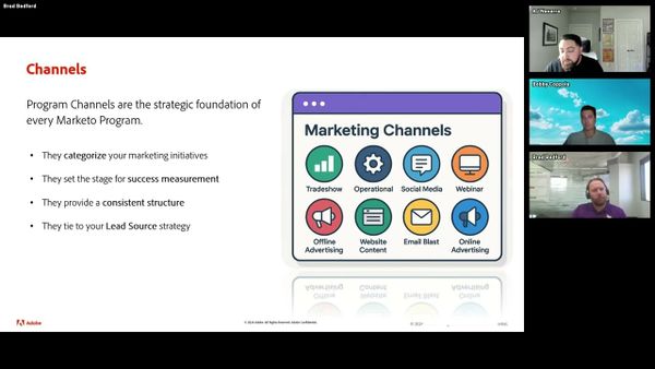 Foundations of Marketo Engage: Programs, Campaigns & Beyond — Key Takeaways