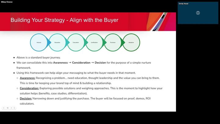 A Centralized Control Program Architecture That Eliminates Multi-Nurture Overlap in Marketo