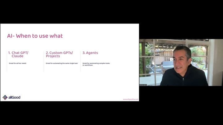 A Practical Framework for Choosing Between Ad Hoc AI, Custom GPTs, and Agents in Marketing Ops