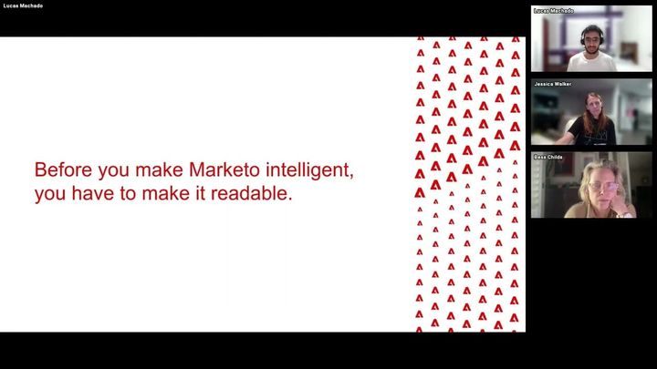 How to Make a Marketo Instance Navigable by AI Agents: REST API, Deduplication at Scale, and Munchkin Deployment