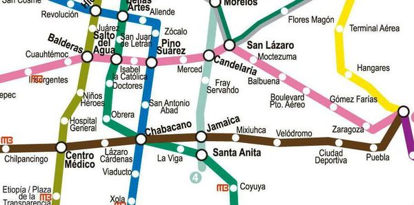 Charaktery z mexického metra