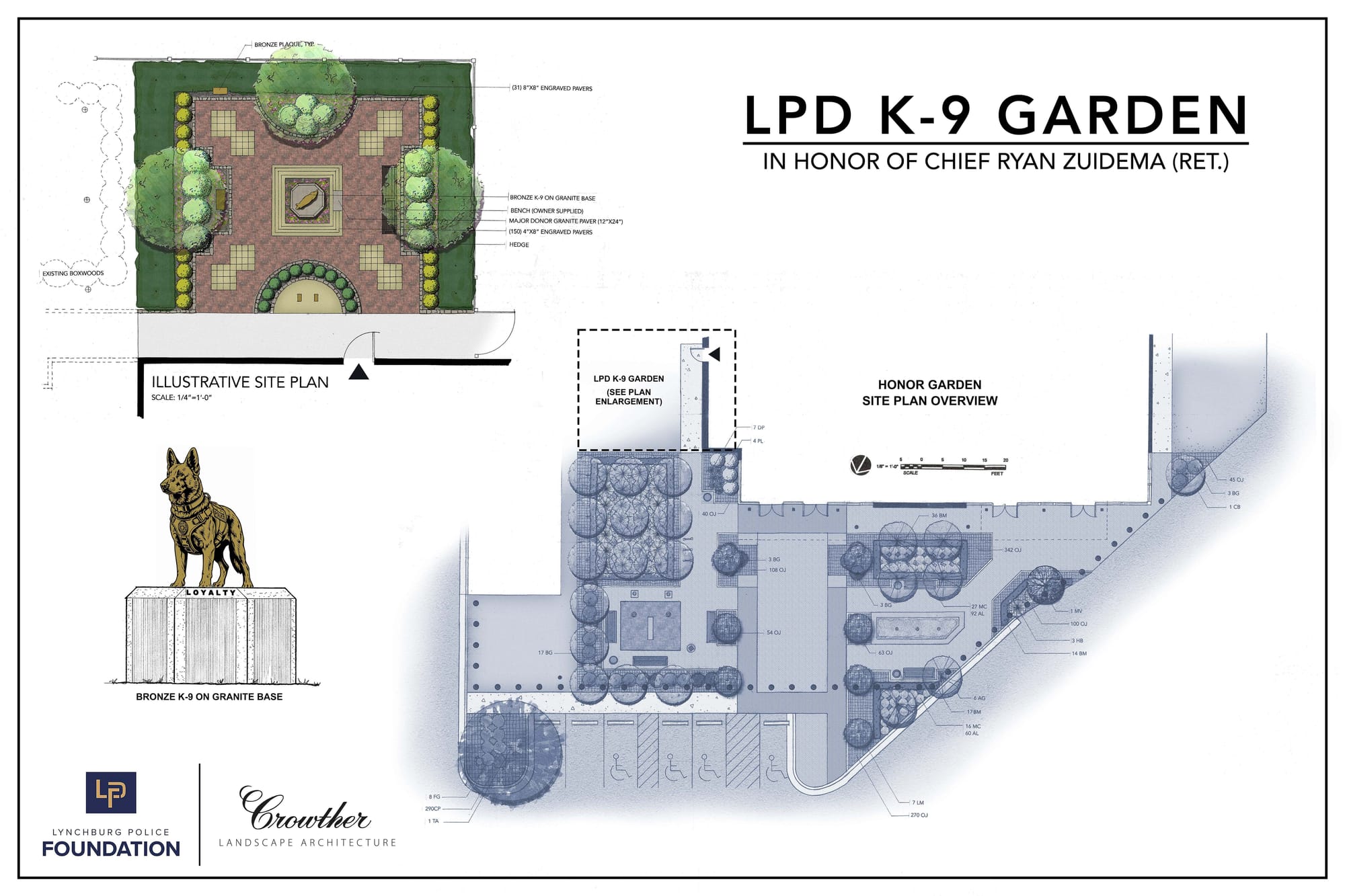 Building of K-9 Garden Announced by LPF