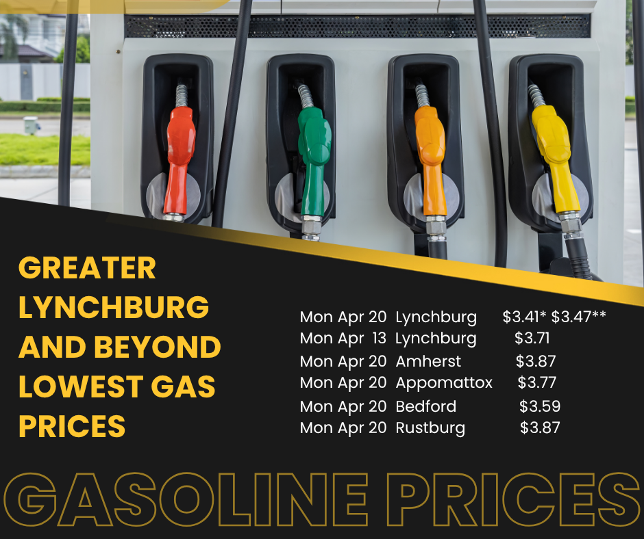 Price at the Pump: Slight Dip This Week