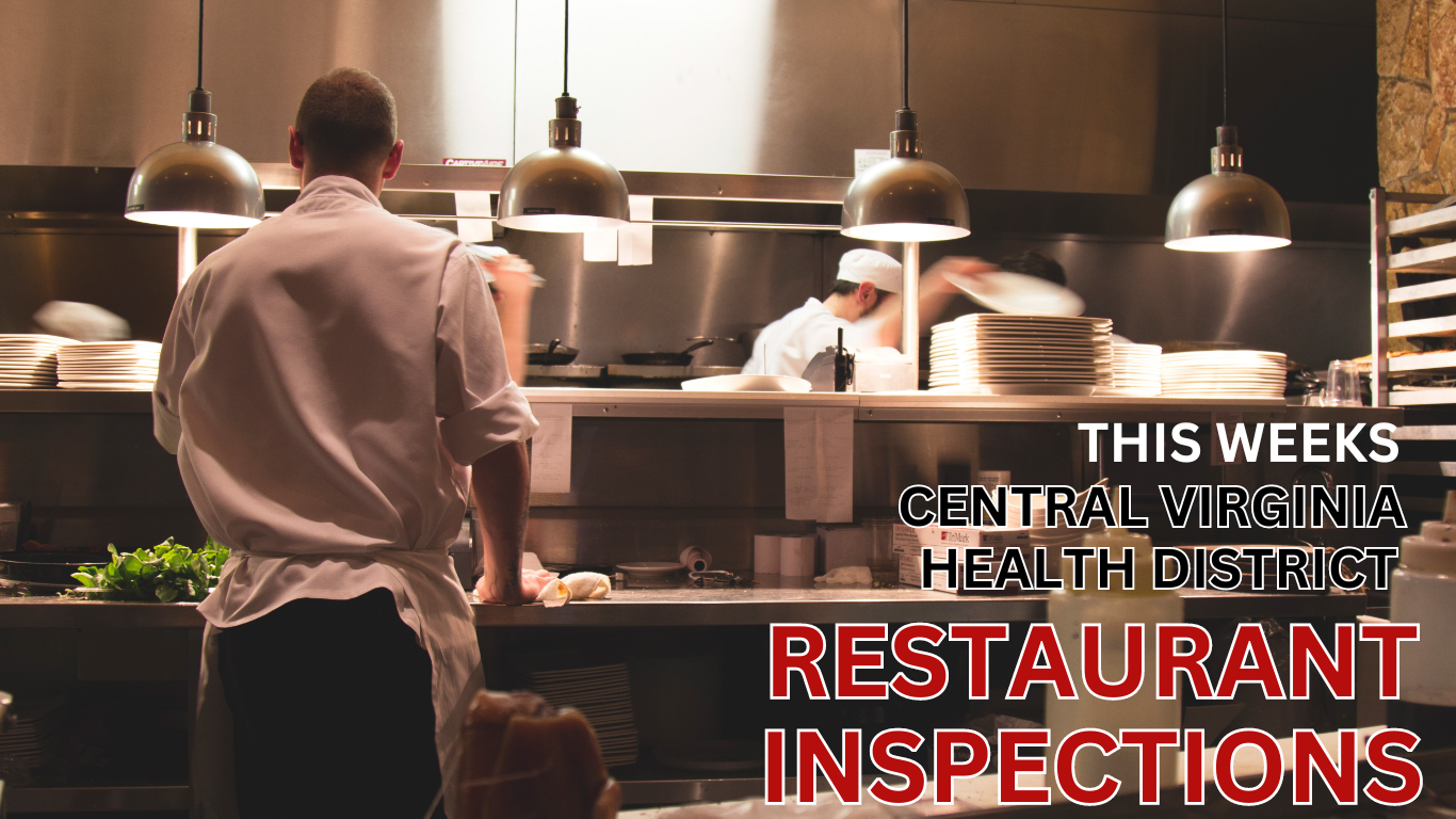 Weekly Inspections July 2