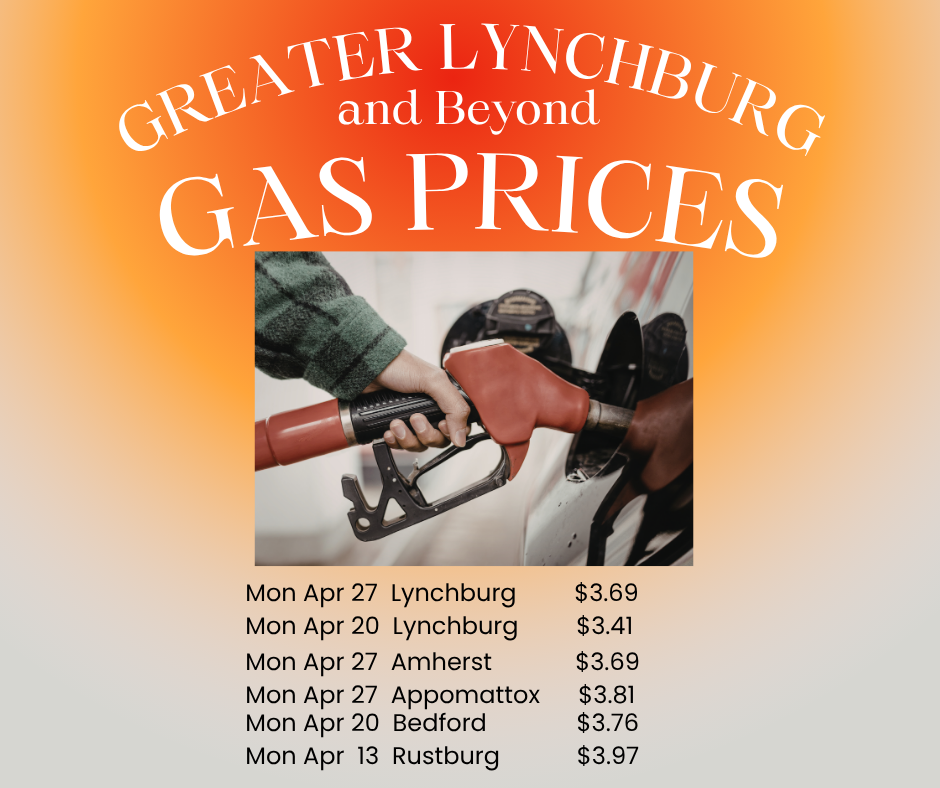 Gas Prices Tick Back Up Across Greater Lynchburg