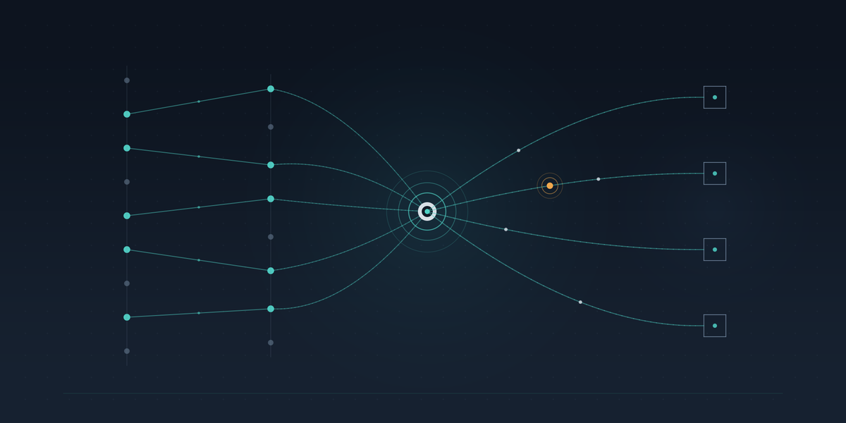 Abstract diagram of partner account records linked by matched overlaps, converging on a central data layer that fans out to four external endpoints, one channel carrying an alert pulse