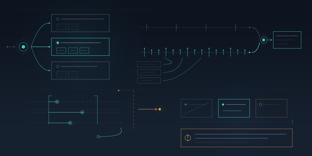 Abstract diagram: one hub fans to three account frames with one marked default, a sparse hourly lane and a dense event lane meet at a sync node, above an uplift range and expiring tokens