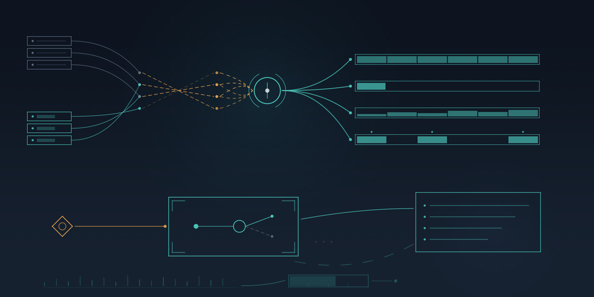 Abstract diagram of bank and marketplace rows joined by dashed match lines, passing a review gate into four recognition schedule bars, with a referral routed through an accept or decline fork