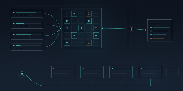 Abstract diagram: account rows with engagement bars feed a grid of funding program tiles, one route passing a dashed gate into a staged tracker, above four surface tiles on a shared spine