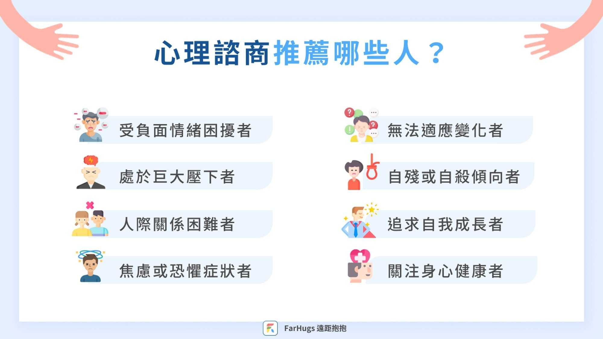 心理諮商推薦哪些人？