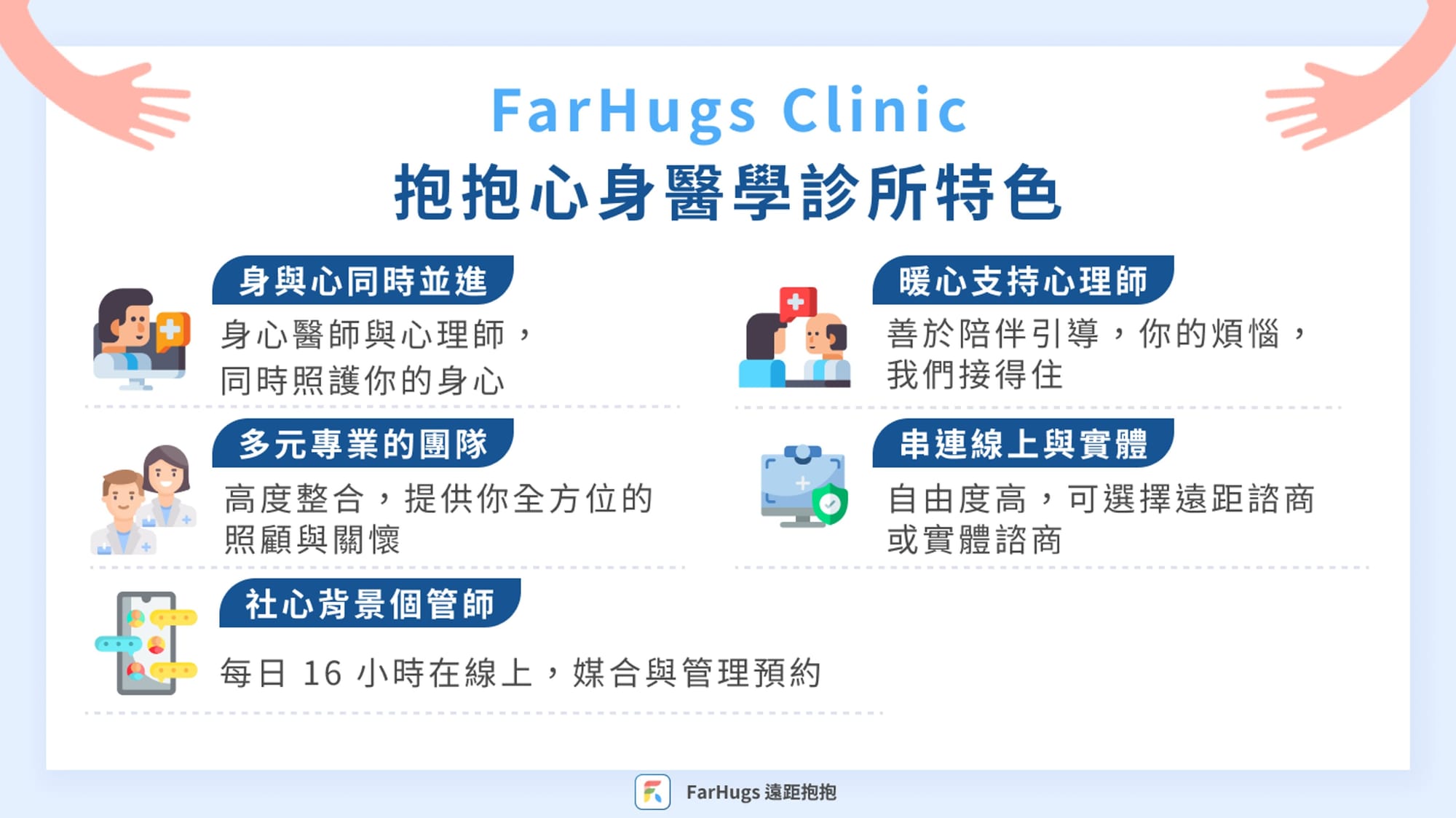 抱抱心身醫學診所特色