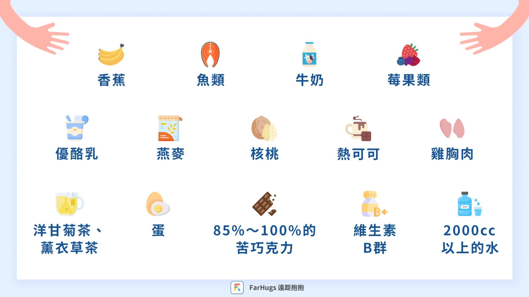 幫助改善情緒的食物