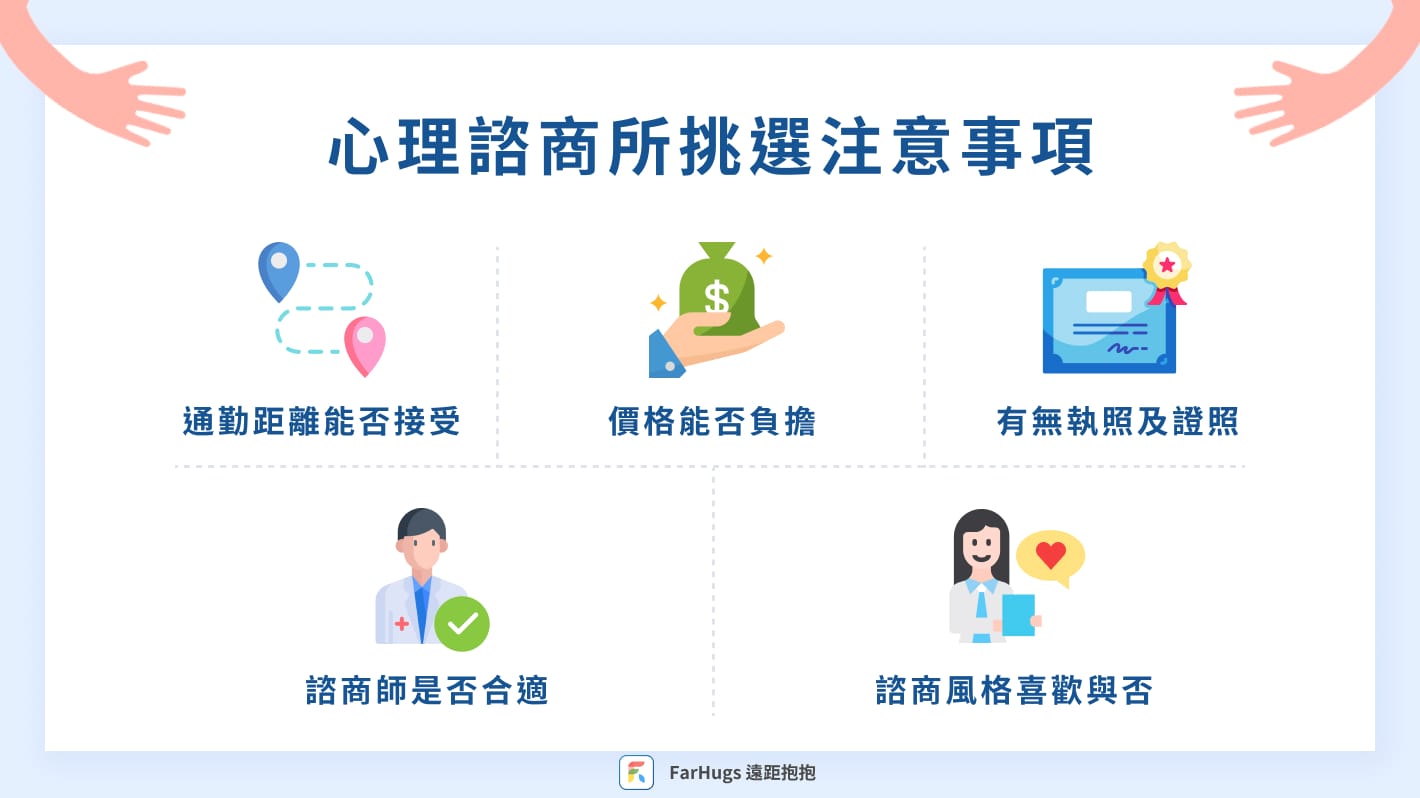 心理諮商所挑選注意事項