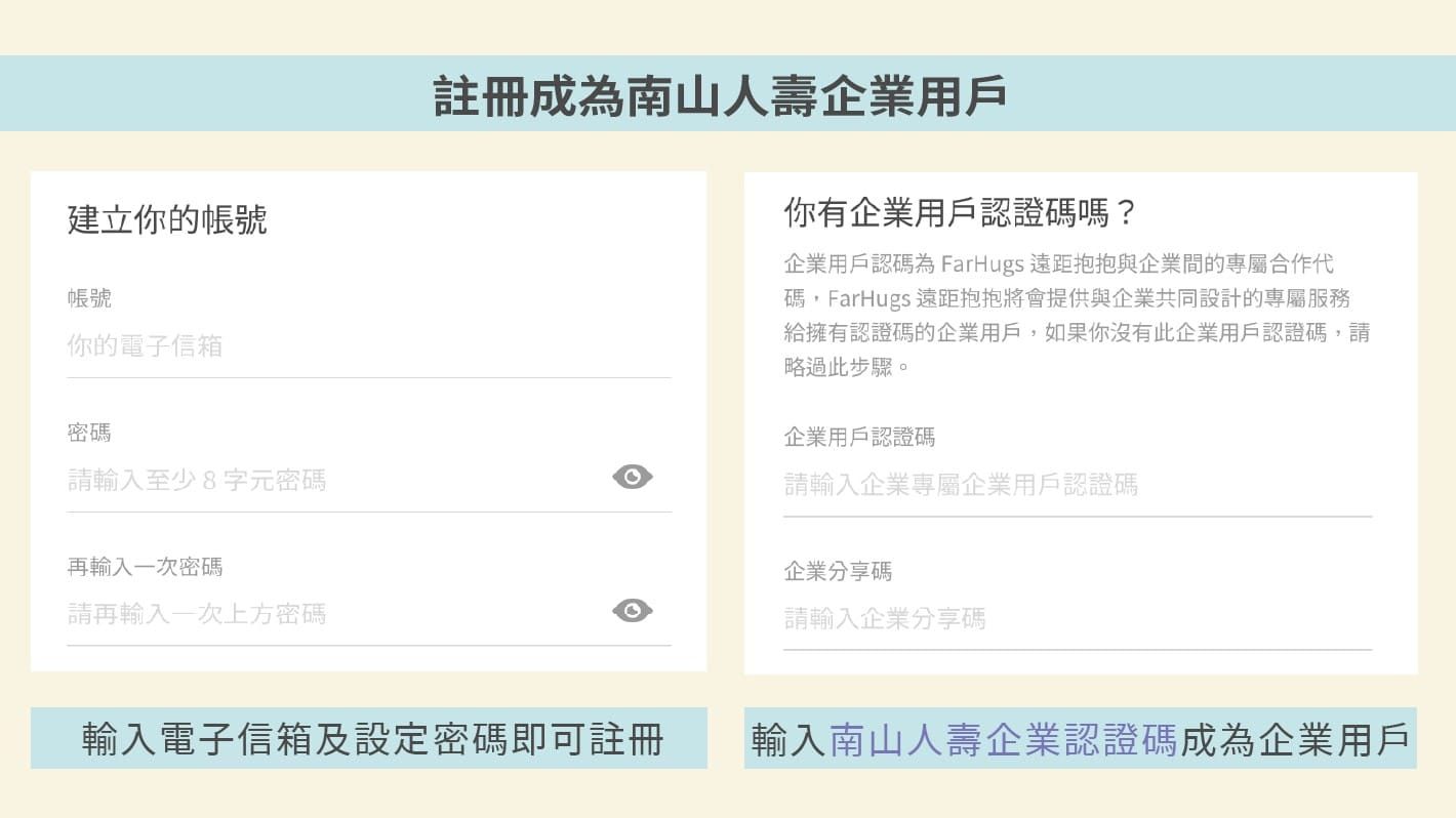 如何使用 FarHugs 遠距抱抱？
