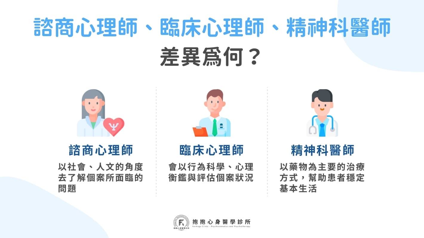 諮商心理師、臨床心理師、精神醫師的差異為何？
