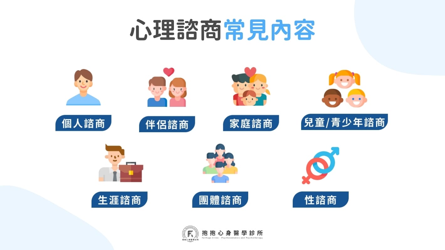 心理諮商常見內容