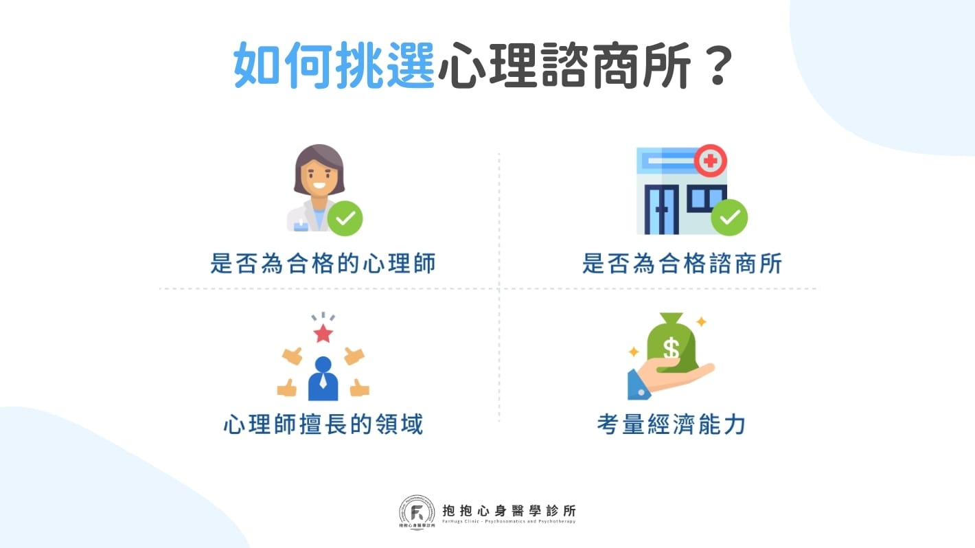 如何挑選心理諮商所？