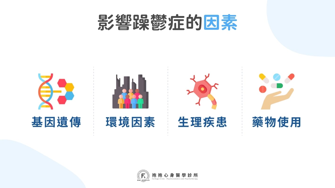 影響躁鬱症的因素