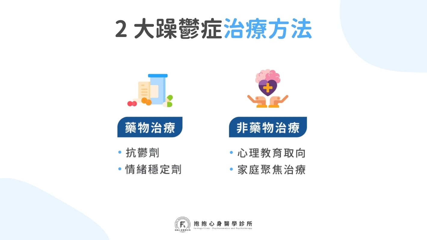 2 大躁鬱症治療方法