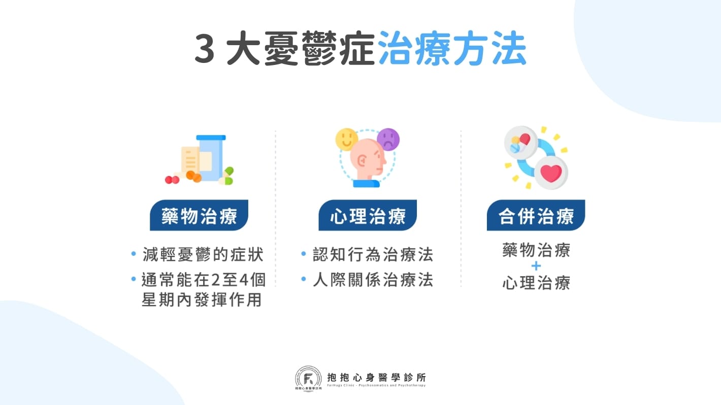 有憂鬱症的前兆怎麼辦？憂鬱症治療方法有哪些？