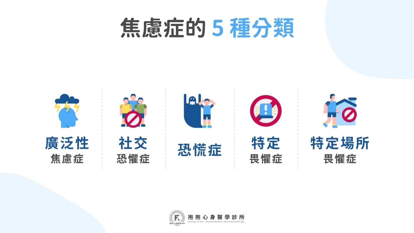 5大焦慮症分類看這邊