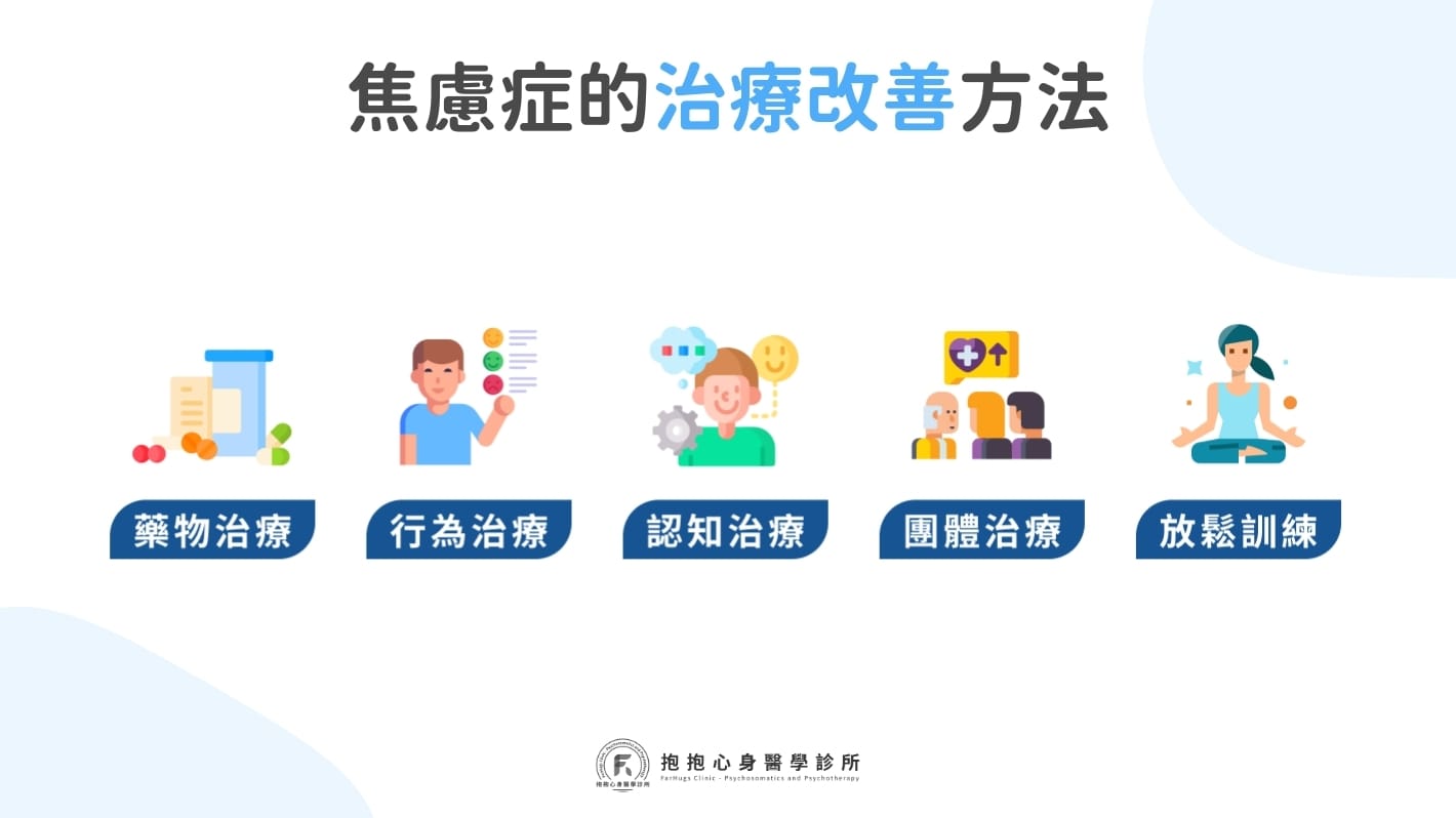 焦慮症會好嗎？焦慮症自我治療 5 大改善方式！