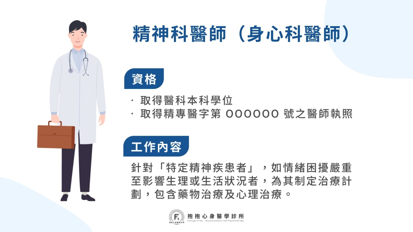 精神科醫師（身心科醫師）工作內容