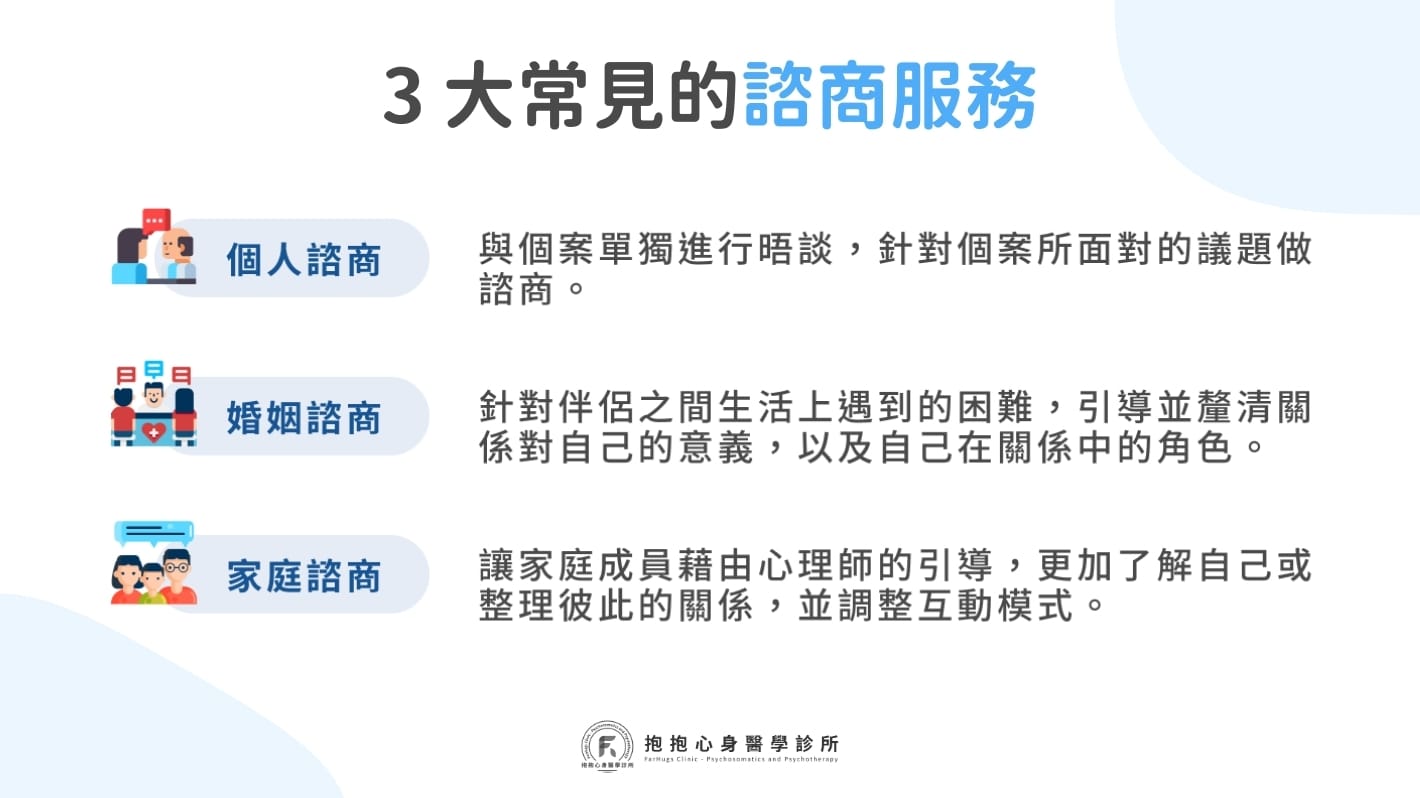 3 大常見的諮商服務