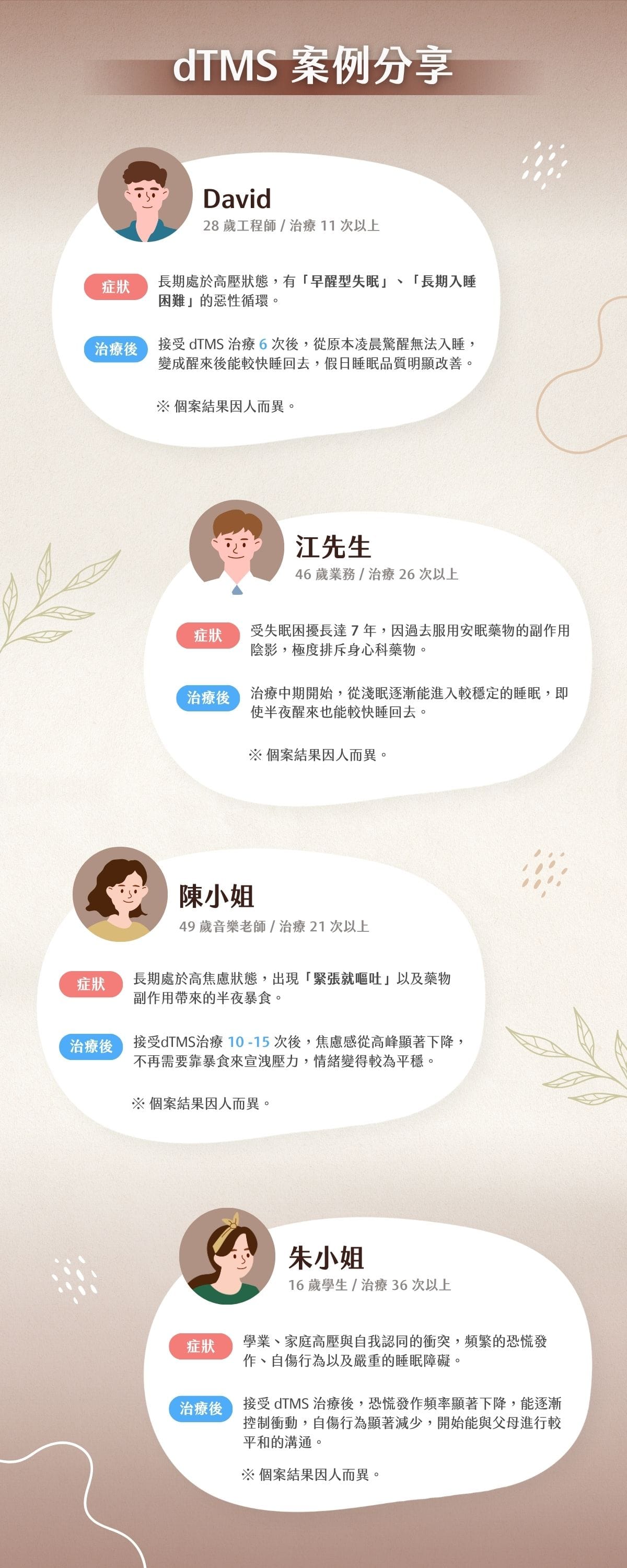 deep TMS經驗分享