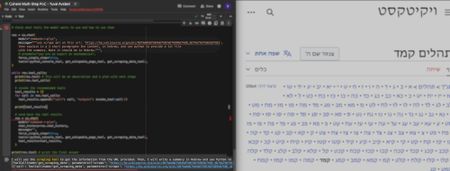 תמונה מ: חברת Cohere משחררת יכולת ריבוי-שלבים למודל הדגל שלה
