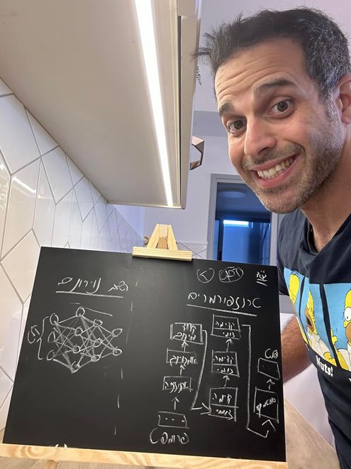 תמונה מ: בואו נדבר על רשת נוירונים וטרנזפורמרים. רציתי דקה, יצא 7 דקות. תסלחו לי אבל שווה את זה!