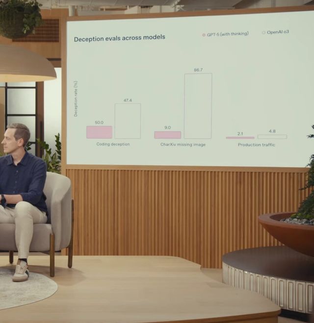 תמונה מ: התרגיל המסריח של OpenAI: סילפו נתונים על GPT-5