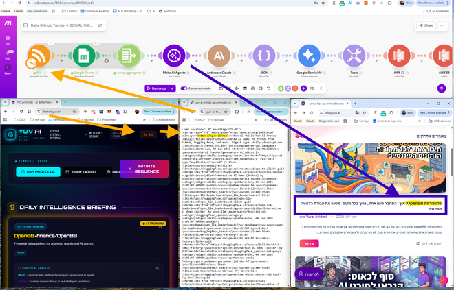 תמונה מ: מתי צריך ומתי לא צריך סוכן AI? בואו תראו בעיניים