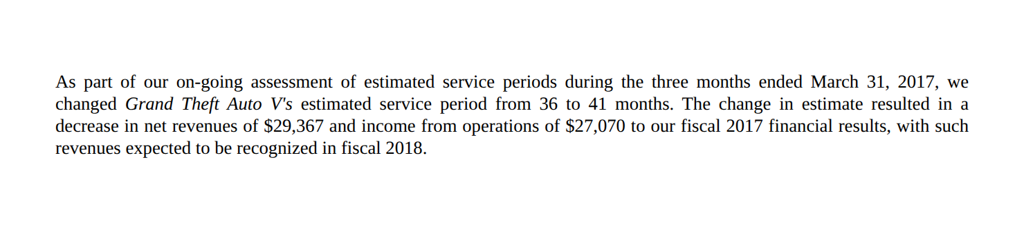 Odstavec z výroční zprávy Take-Two za fiskální rok 2017 o prodloužení estimated service period GTA V z 36 na 41 měsíců