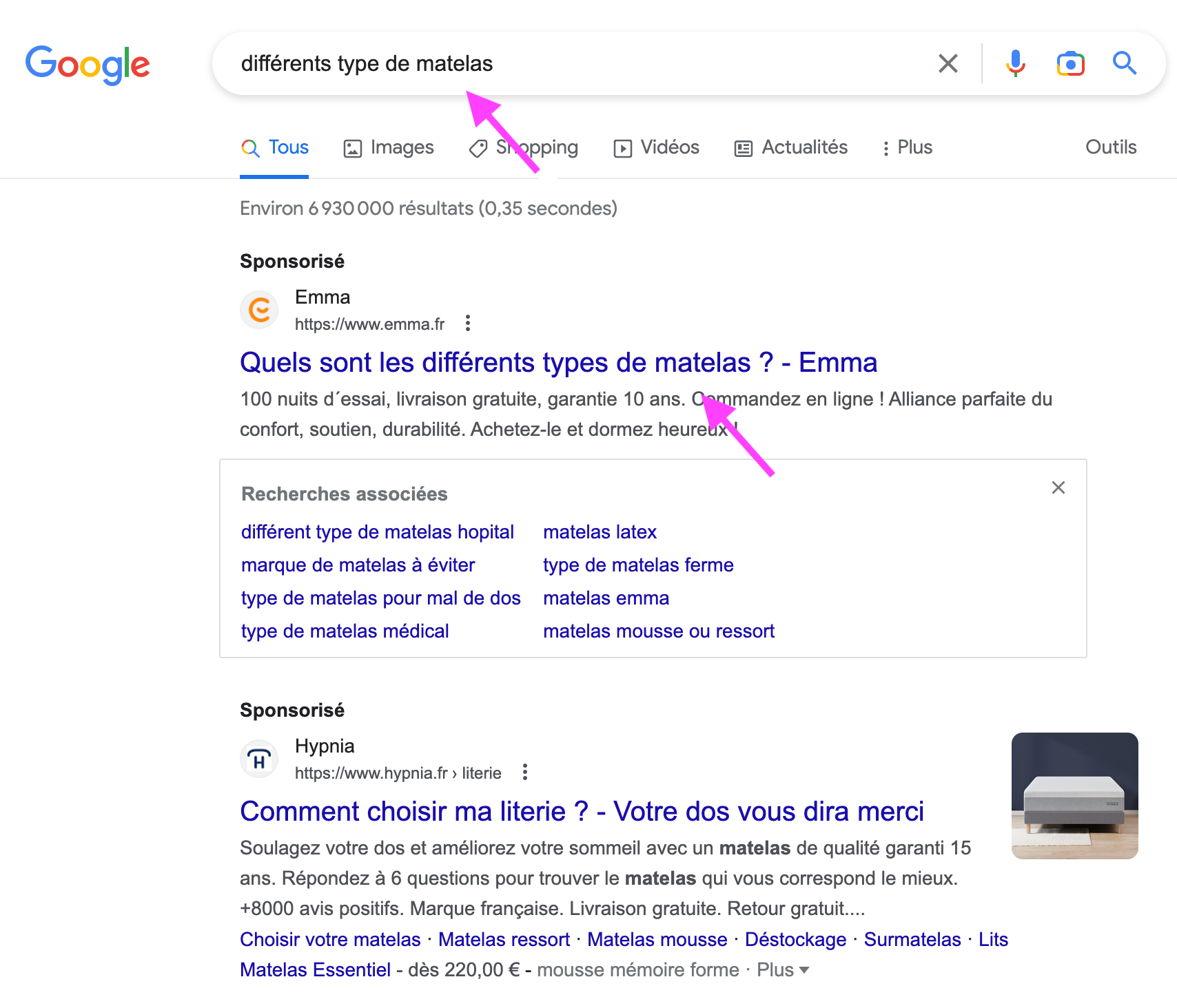 Recherche Google : Différents Types de Matelas