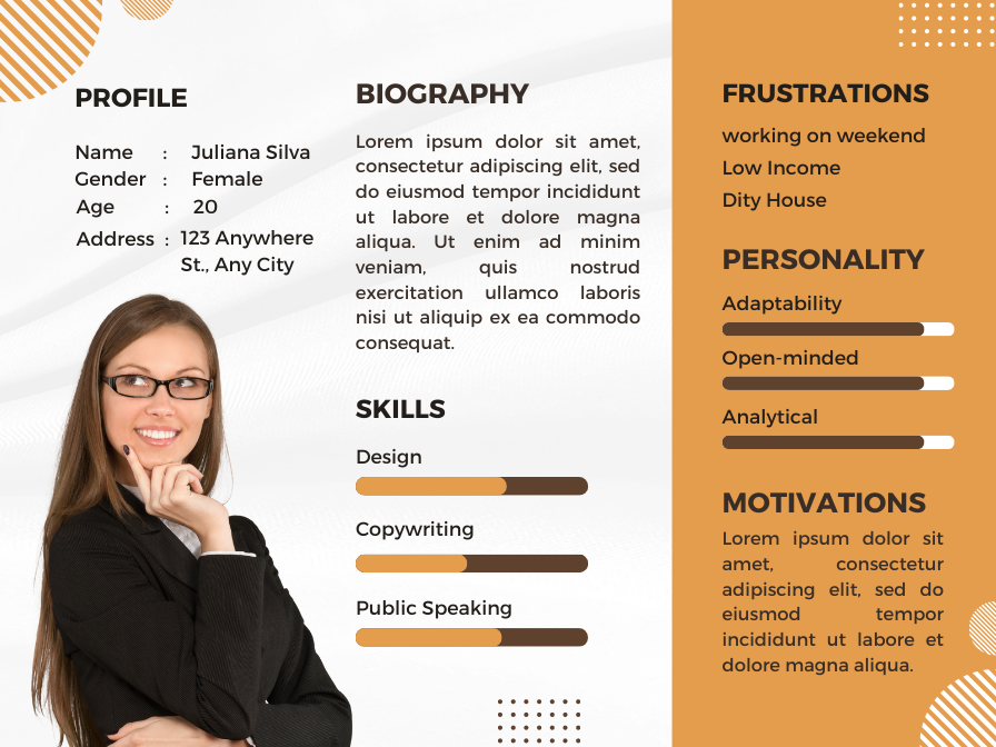 fiche Persona Marketing