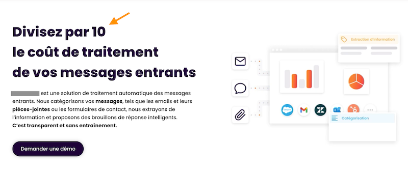 Coûts VS Bénéfices