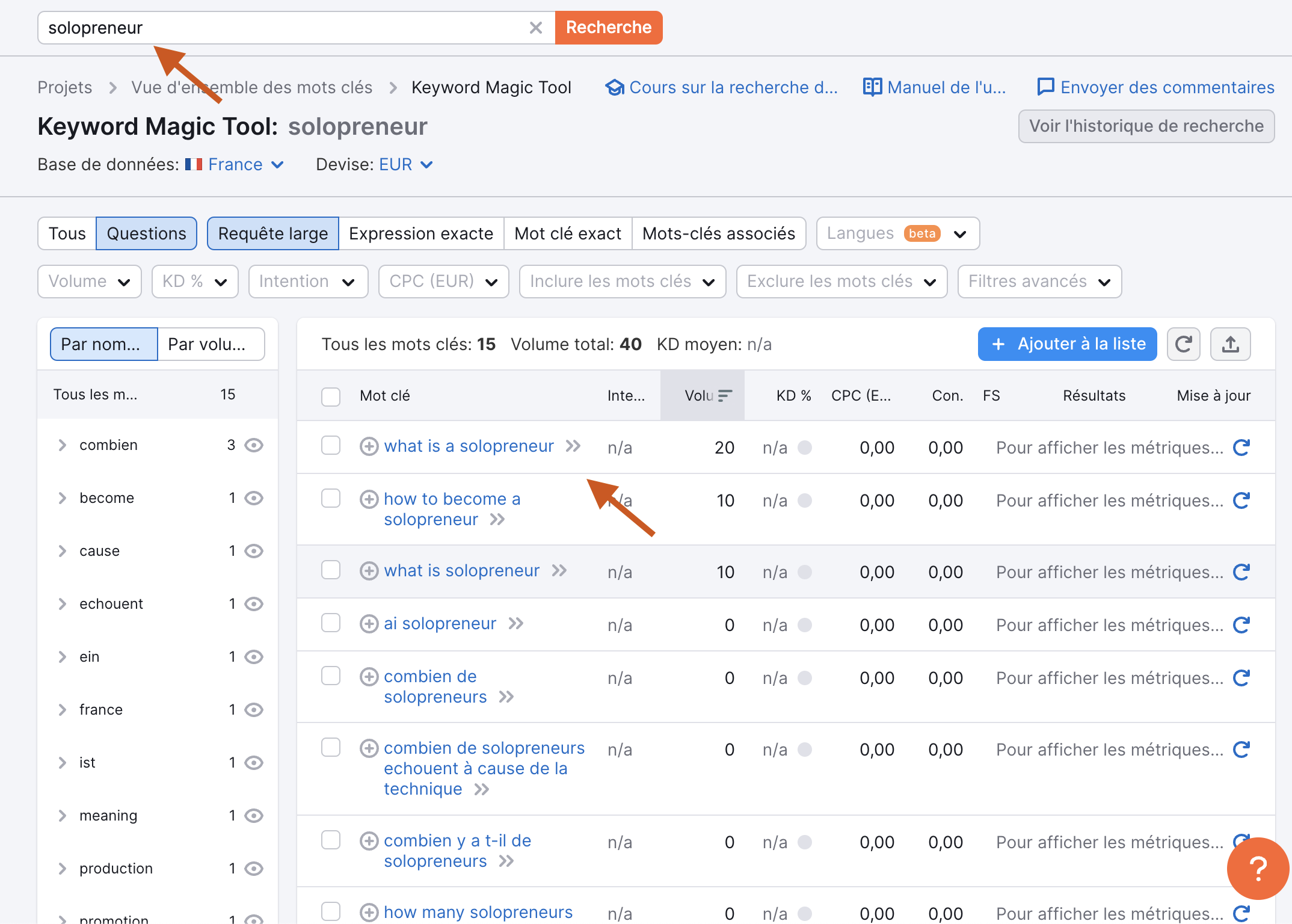 Questions Relatives SEO ave Semrush