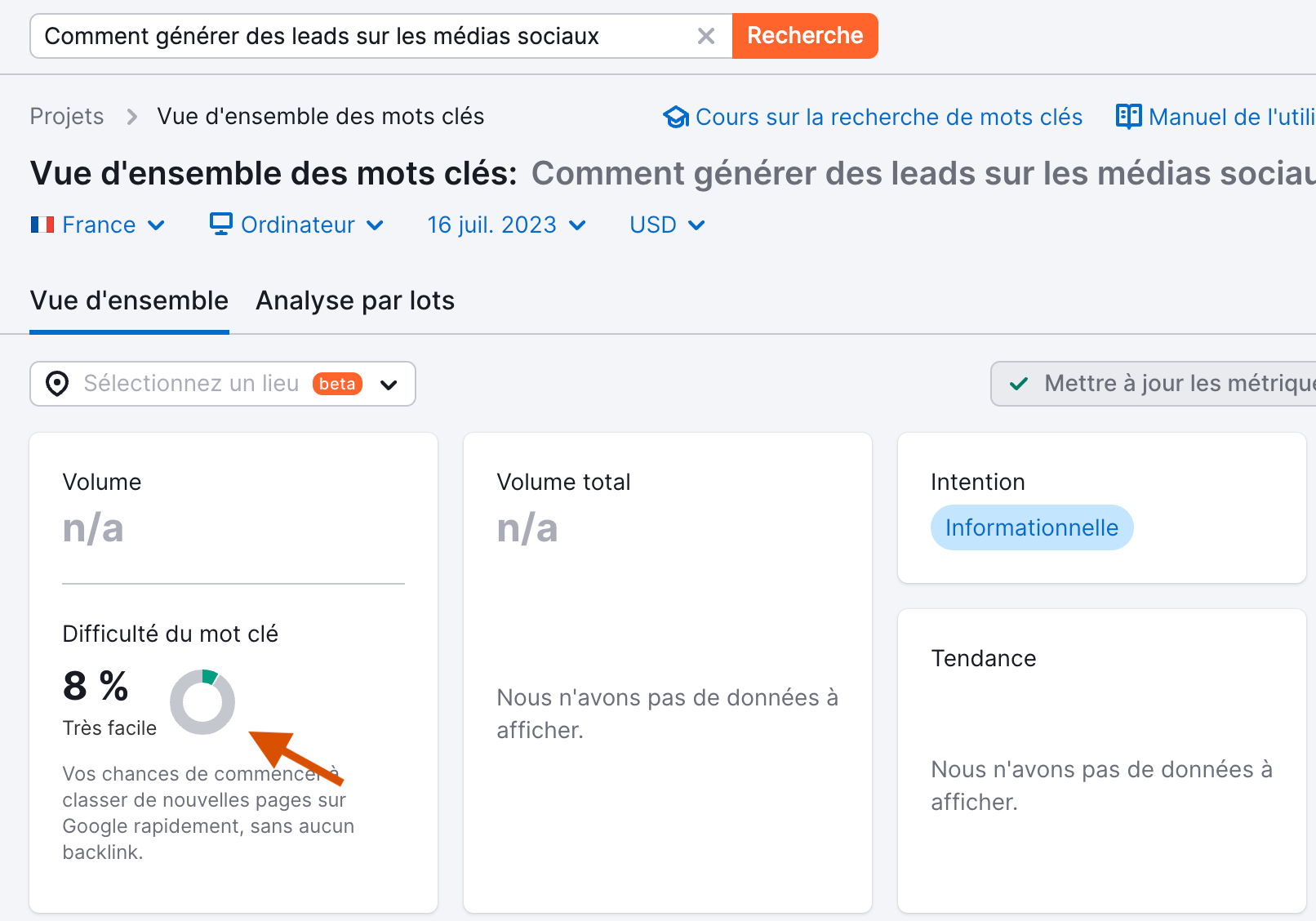 Difficulté du mot-clé SEO vai SEMrush