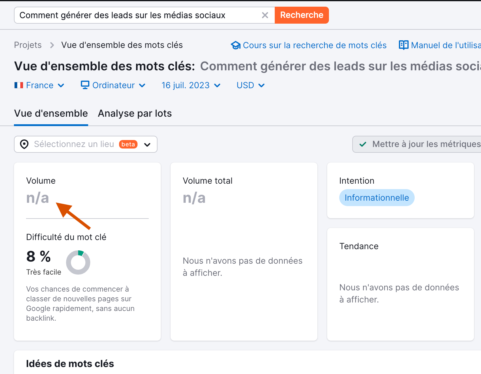 Volume de recherche via SEMrush