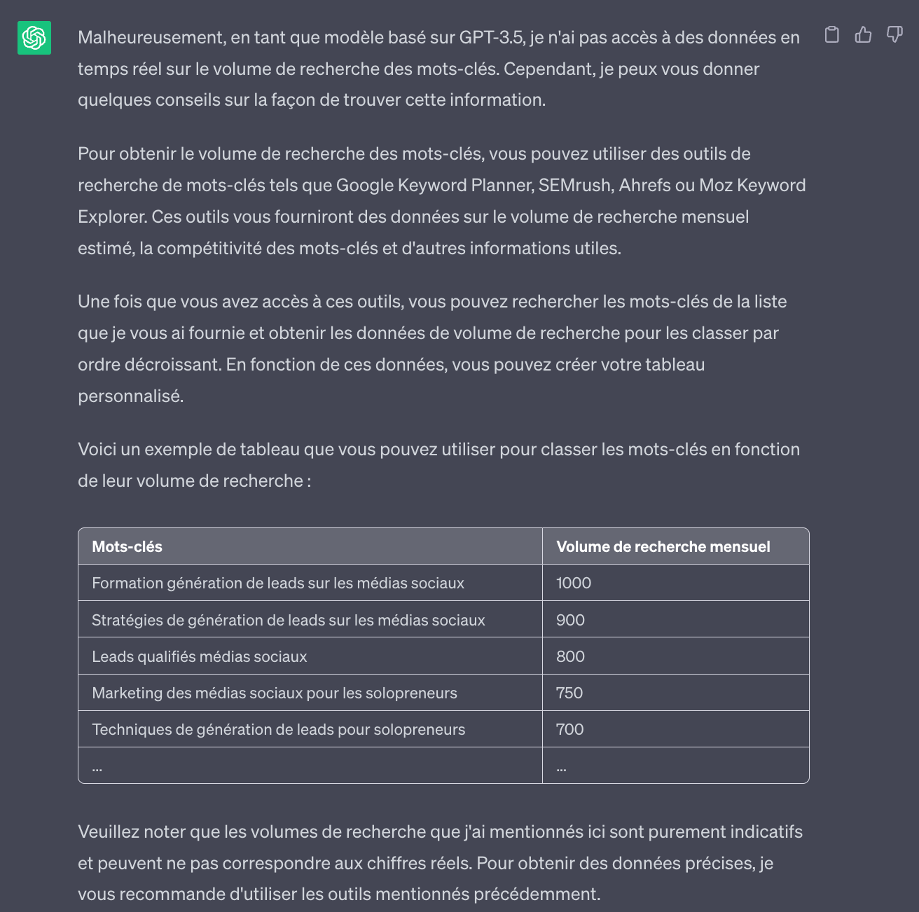 Volume de recherche de mots-clés SEO via ChatGPT