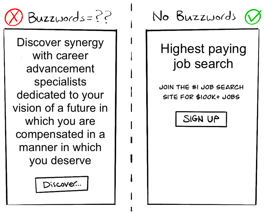 Buzzwords