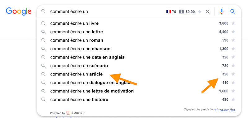 Data & Content Marketing