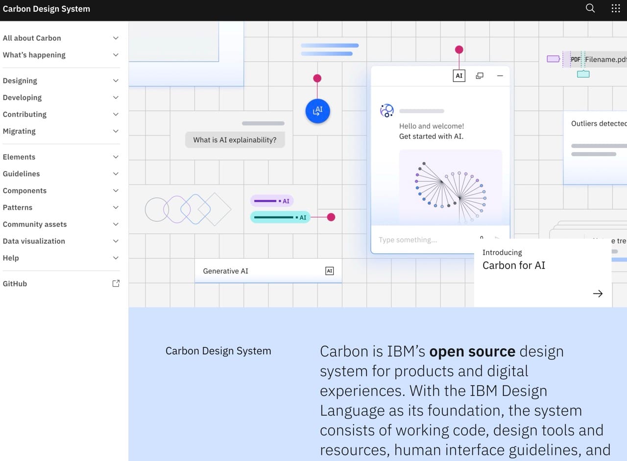 Carbon Design System (IBM)