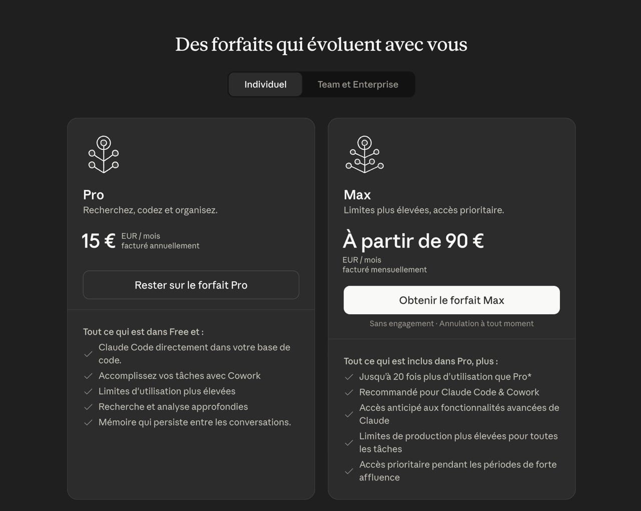 Forfaits Claude